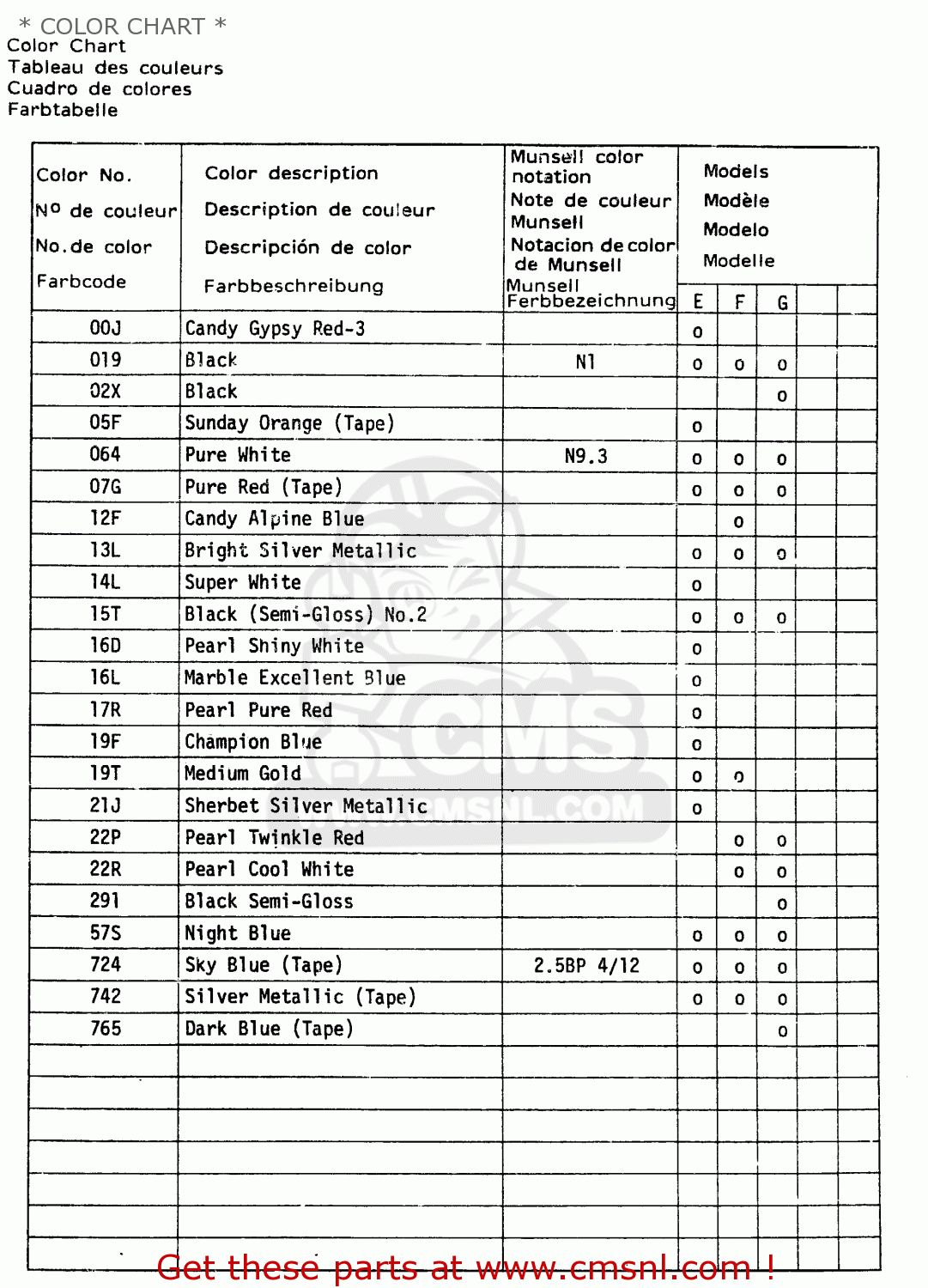 * COLOR CHART * GSX1150EF 1985 (F) (E06)