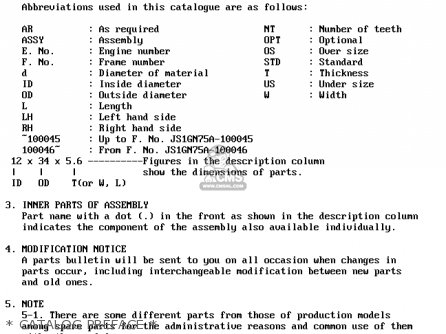 Suzuki GSX250 1982 (Z) GENERAL EXPORT (E01) parts lists and schematics