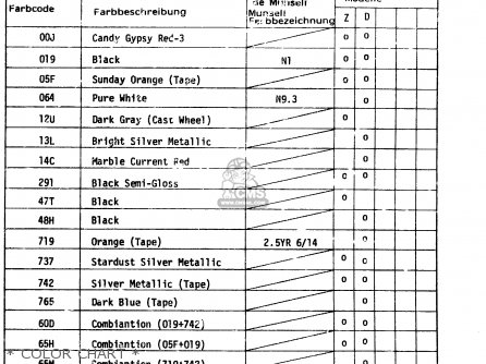 suzuki gsx250e 1982 (z) general export (e01) parts lists and schematicsSuzuki Gsx250 1982 Z Electrical Schematic Partsfiche #8