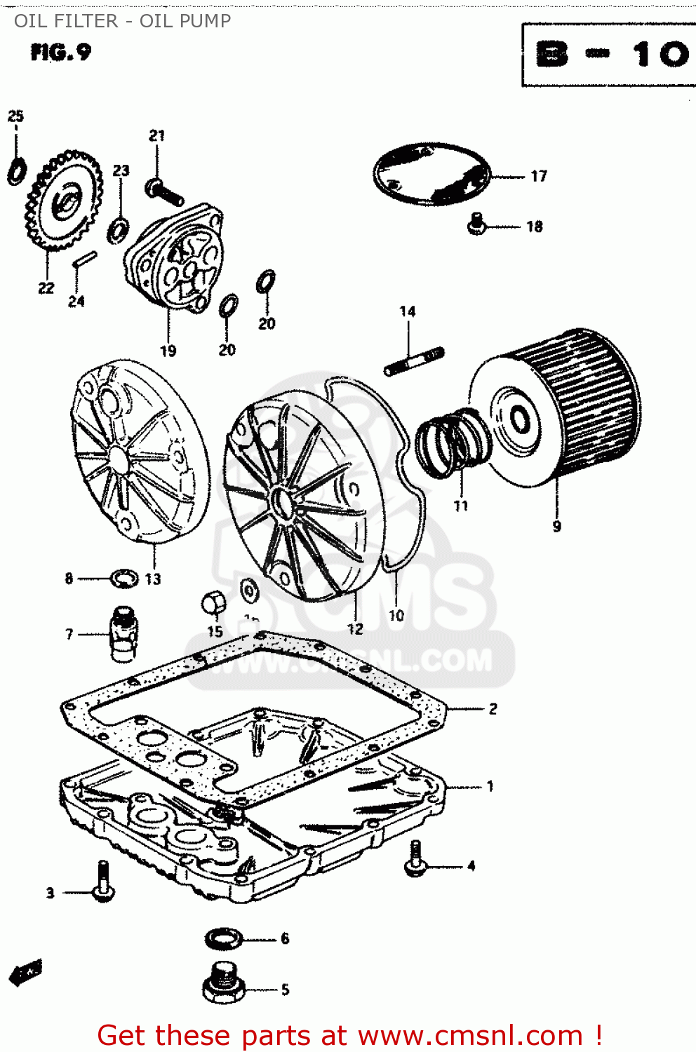 OIL FILTER - OIL PUMP GSX250S 1982 (Z) GENERAL EXPORT (E01)