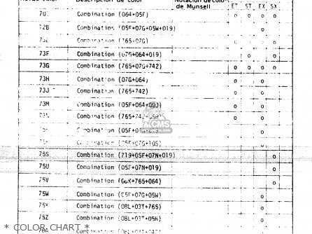 Suzuki GSX400E 1980 (T) (E02 E04 E22 E24) parts lists and schematics