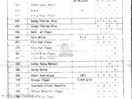 * COLOR CHART * - GSX400E 1981 (X) (E02 E04 E16 E22 E24 E26)