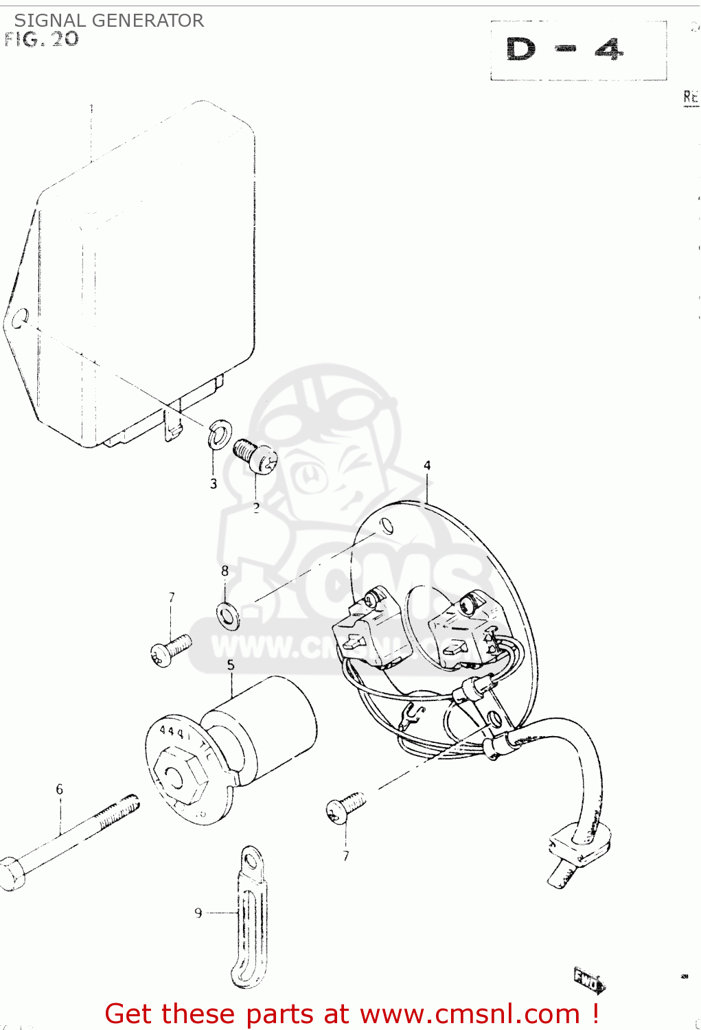 SIGNAL GENERATOR GSX400E 1984 (E) GENERAL EXPORT (E01)