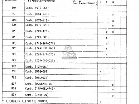 * COLOR CHART * - GSX400E 1984 (E) GENERAL EXPORT (E01)