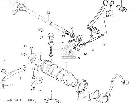 GEAR SHIFTING - GSX400E 1984 (E) GENERAL EXPORT (E01)