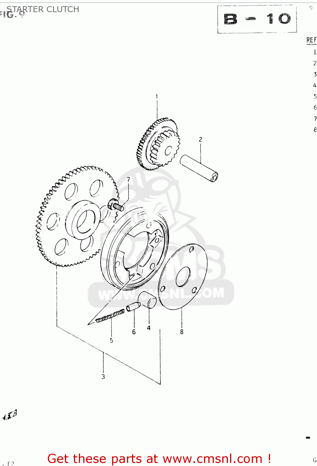 STARTER CLUTCH GSX400E 1986 (G) GENERAL EXPORT (E01)