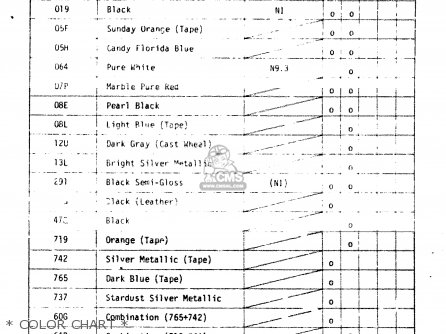 * COLOR CHART * - GSX400F 1982 (Z) 01 02 04 06 15 16 17 18 21 22 24 25 26 34 39 48