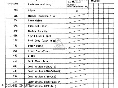 * COLOR CHART * - GSX400F 1983 (D) (E01 E02 E04 E06 E16 E17 E21 E24 E25 E26 34 48)