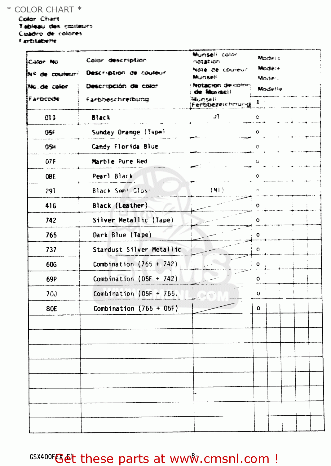 * COLOR CHART * GSX400FE 1981 (X) (E01 02 04 06 15 16 17 18 21 22 24 25 26 34 39