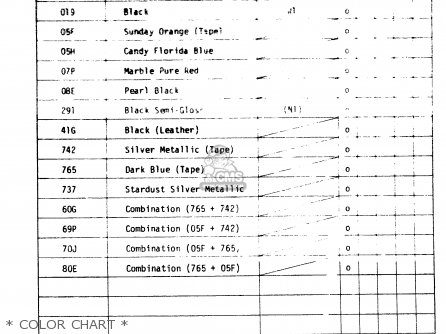* COLOR CHART * - GSX400FE 1981 (X) (E01 02 04 06 15 16 17 18 21 22 24 25 26 34 39