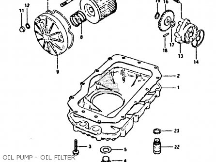 OIL PUMP - OIL FILTER - GSX400FE 1981 (X) (E01 02 04 06 15 16 17 18 21 22 24 25 26 34 39