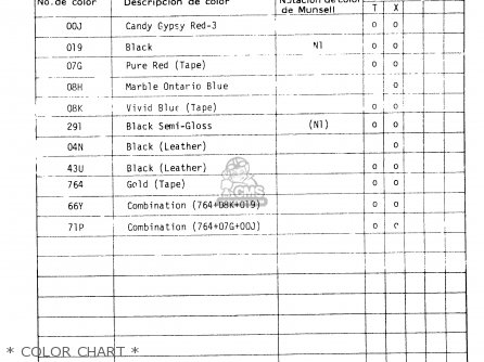 * COLOR CHART * - GSX400L 1980 (T) GENERAL EXPORT (E01)