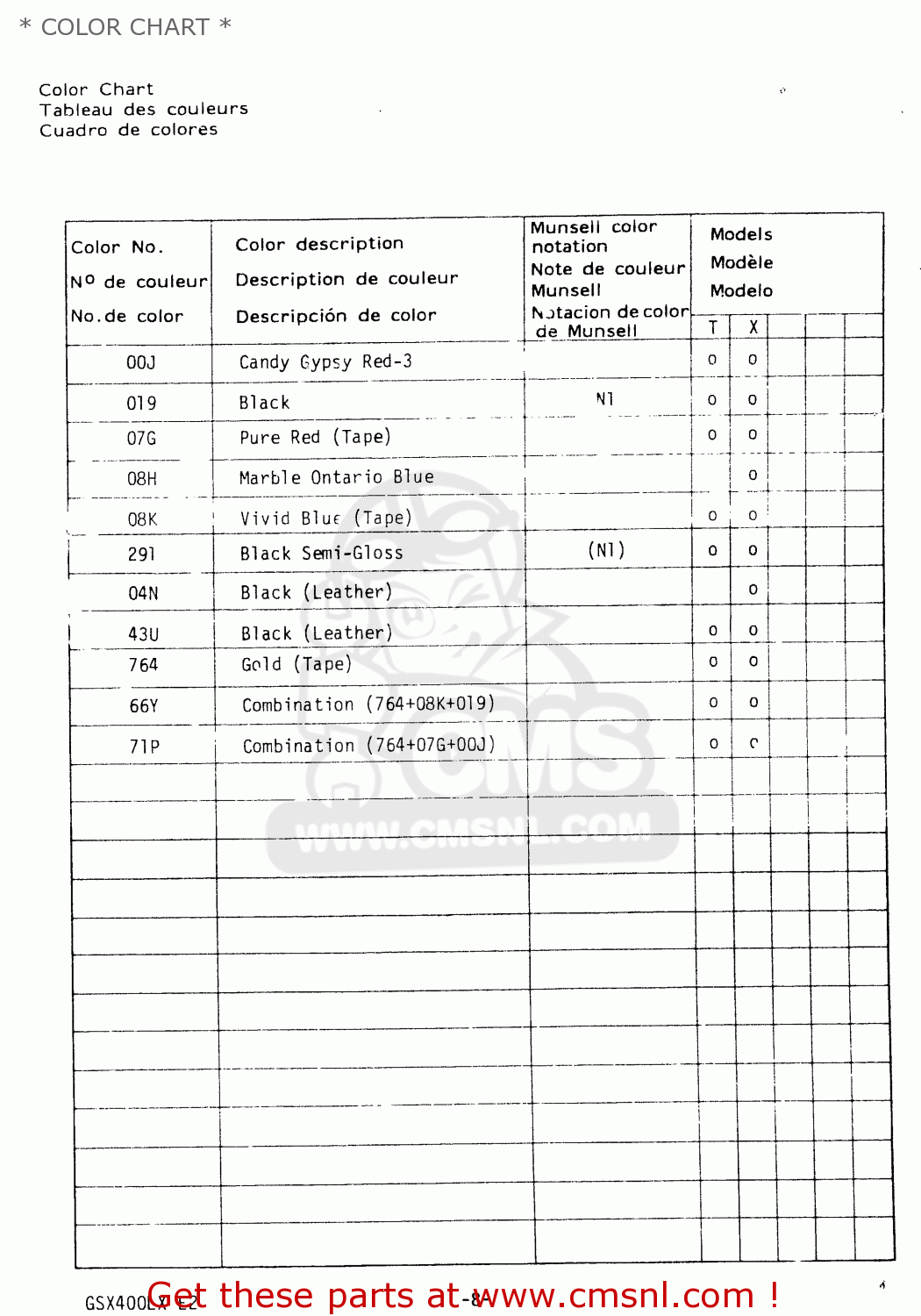 * COLOR CHART * GSX400L 1981 (X) GENERAL EXPORT (E01)