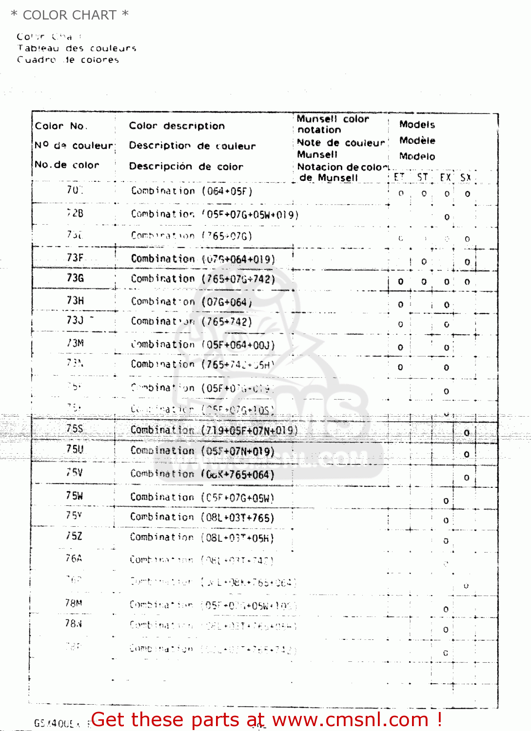 * COLOR CHART * GSX400S 1980 (T) UNITED KINGDOM FRANCE GERMANY (E02 E04 E22)