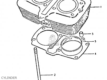 CYLINDER - GSX400S 1981 (X) UNITED KINGDOM FRANCE GERMANY (E02 E04 E22)