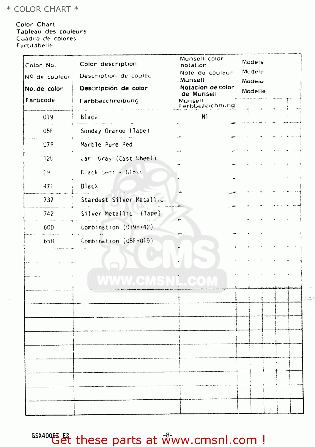 * COLOR CHART * GSX400S 1982 (Z) UNITED KINGDOM FRANCE (E02 E04)