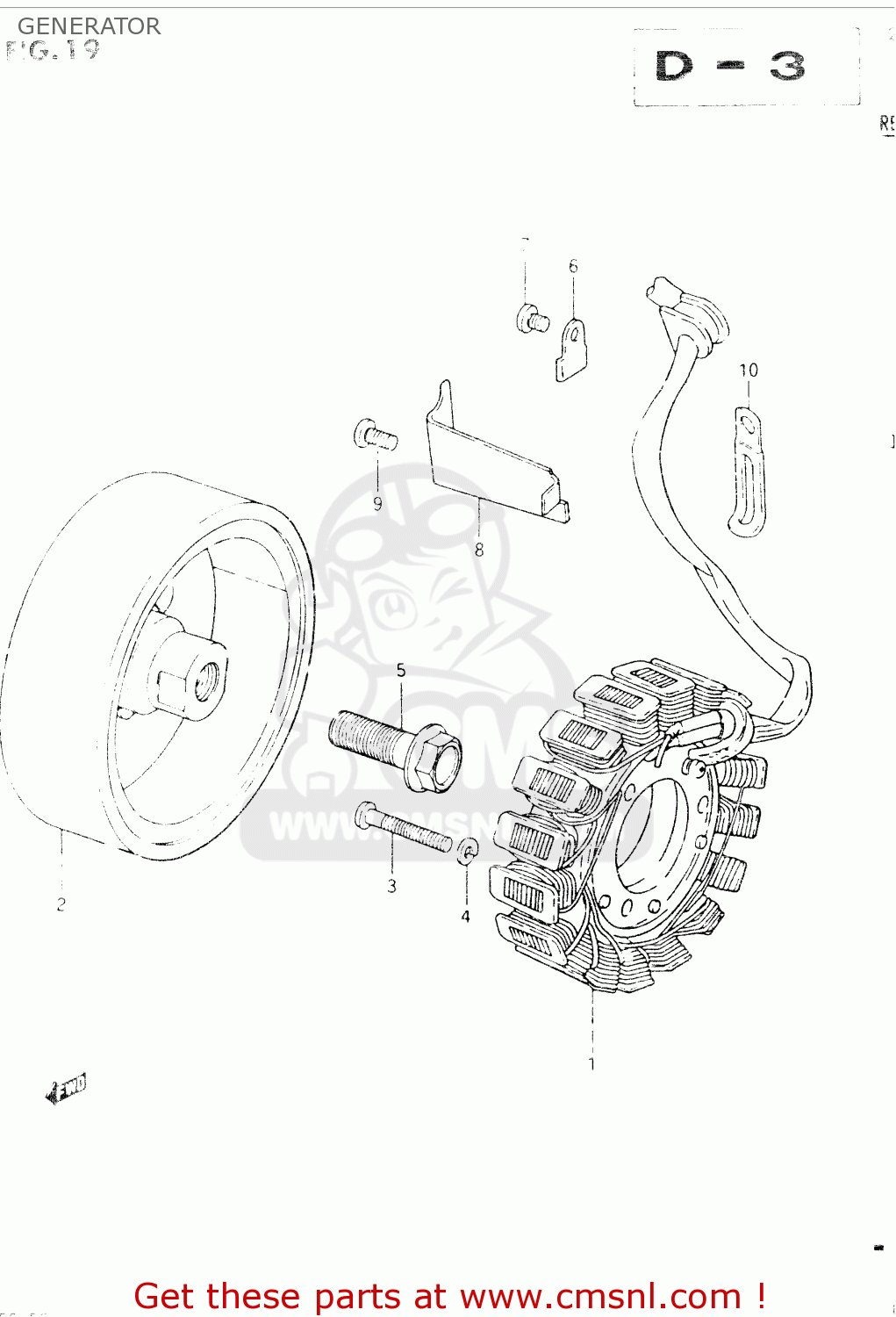 GENERATOR GSX400S 1984 (E) GENERAL EXPORT (E01)
