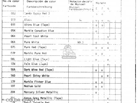 * COLOR CHART * - GSX400S 1984 (E) GENERAL EXPORT (E01)