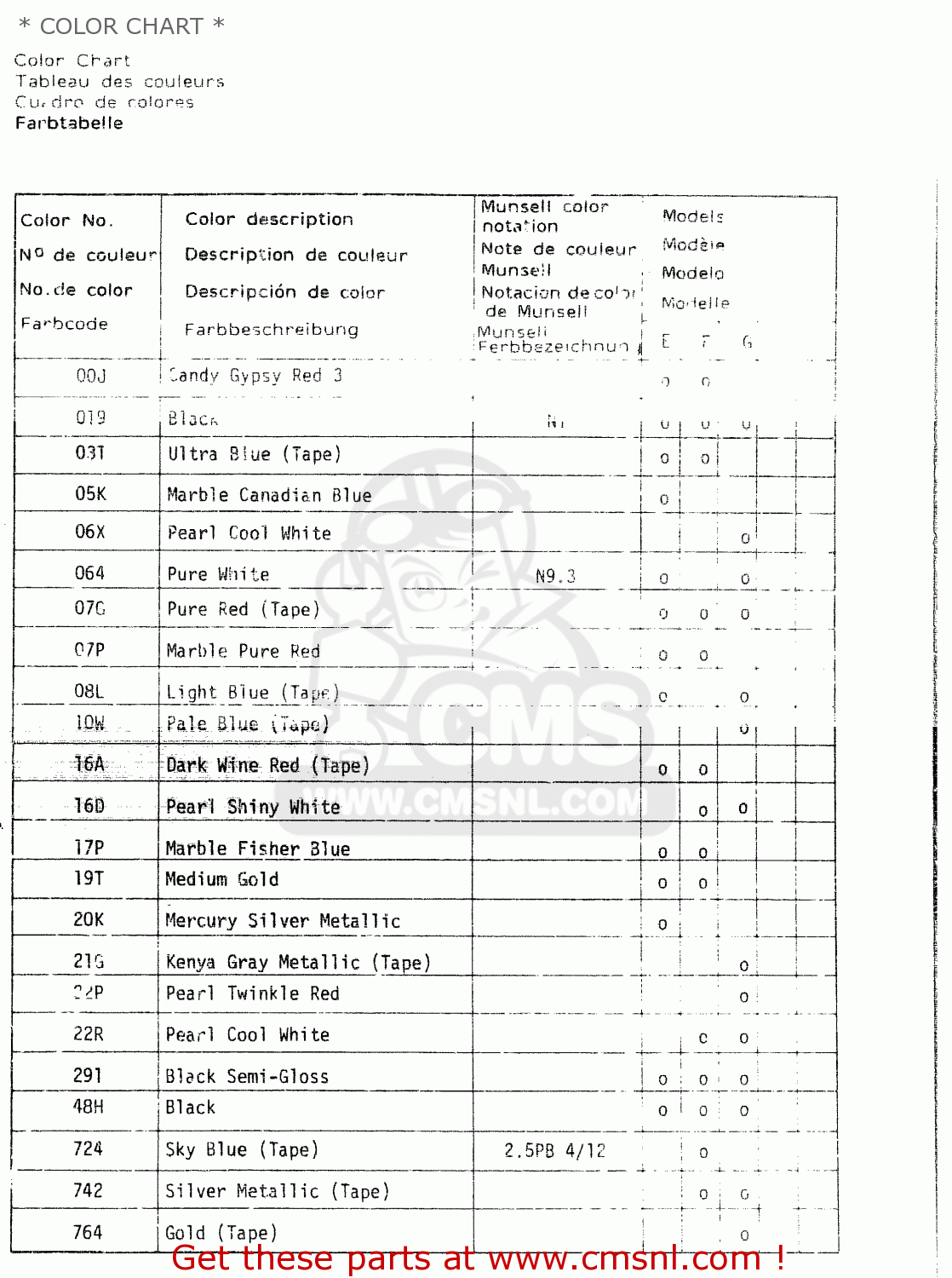 * COLOR CHART * GSX400S 1985 (F) GENERAL EXPORT (E01)
