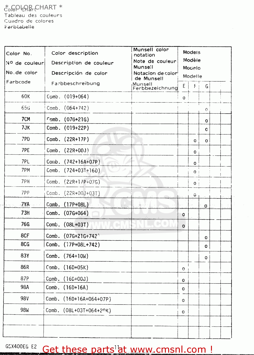 * COLOR CHART * GSX400S 1985 (F) GENERAL EXPORT (E01)