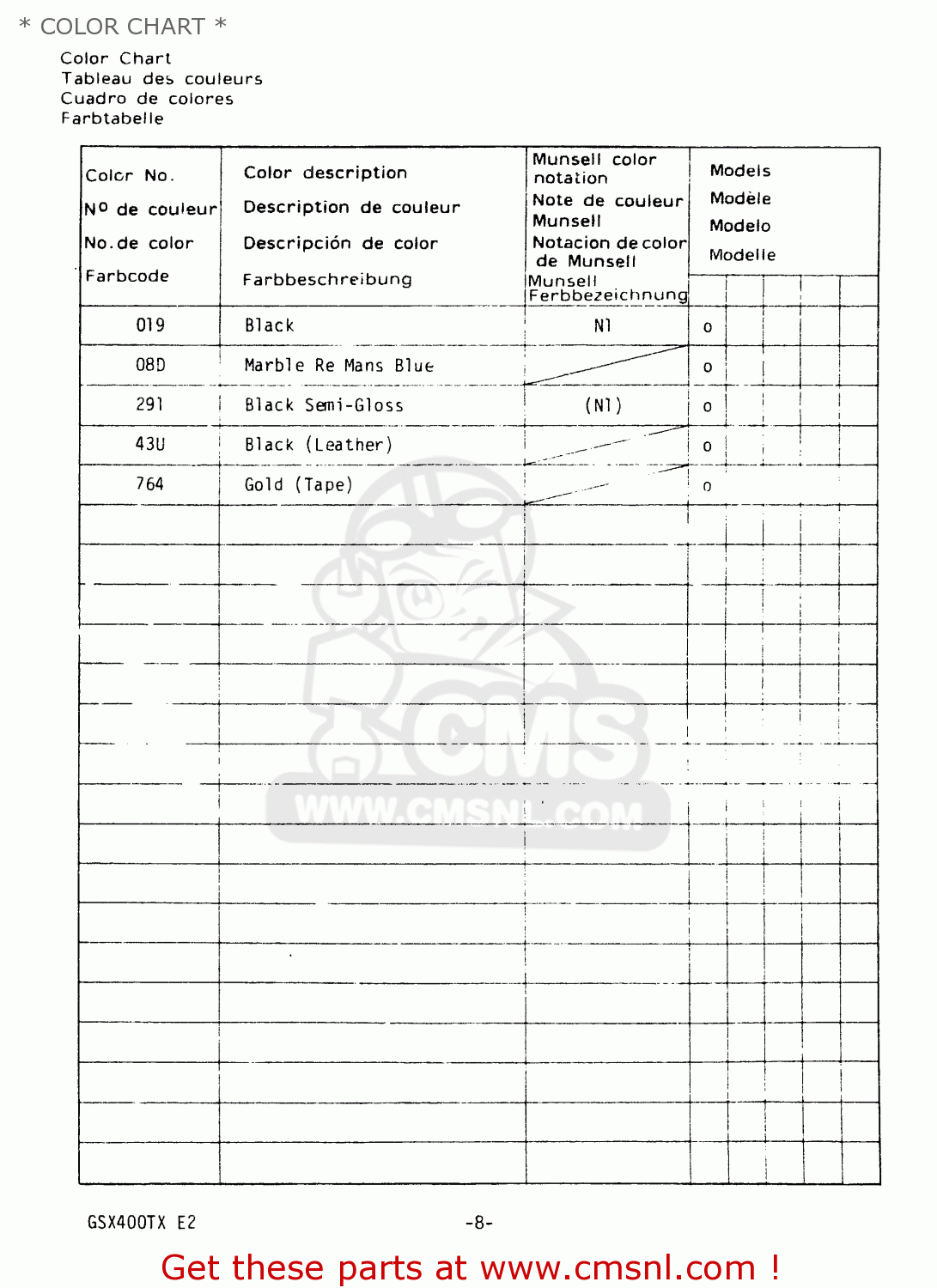 * COLOR CHART * GSX400T 1981 (X) UNITED KINGDOM (E02)