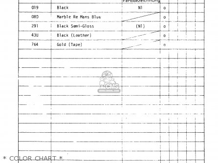 * COLOR CHART * - GSX400T 1981 (X) UNITED KINGDOM (E02)