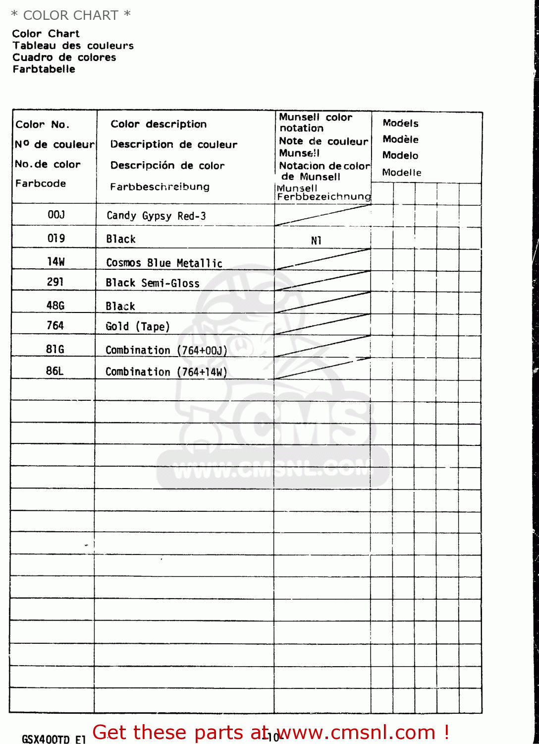 * COLOR CHART * GSX400T 1983 (D) GENERAL EXPORT (E01)