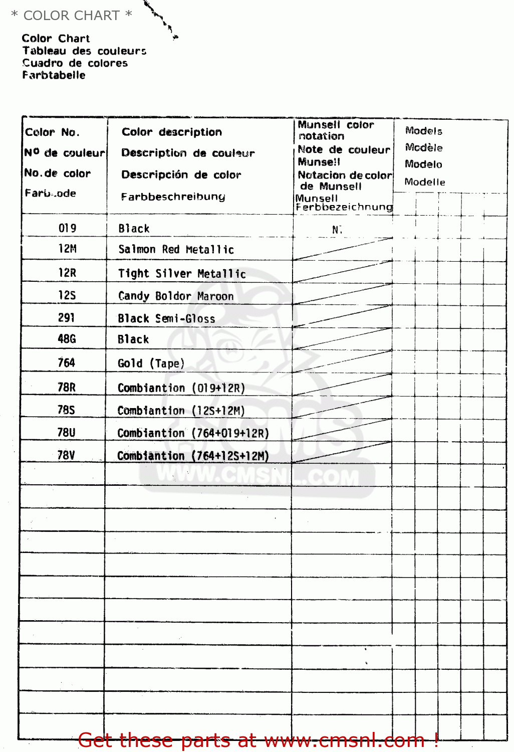 * COLOR CHART * GSX450L 1983 (D) GENERAL EXPORT (E01)