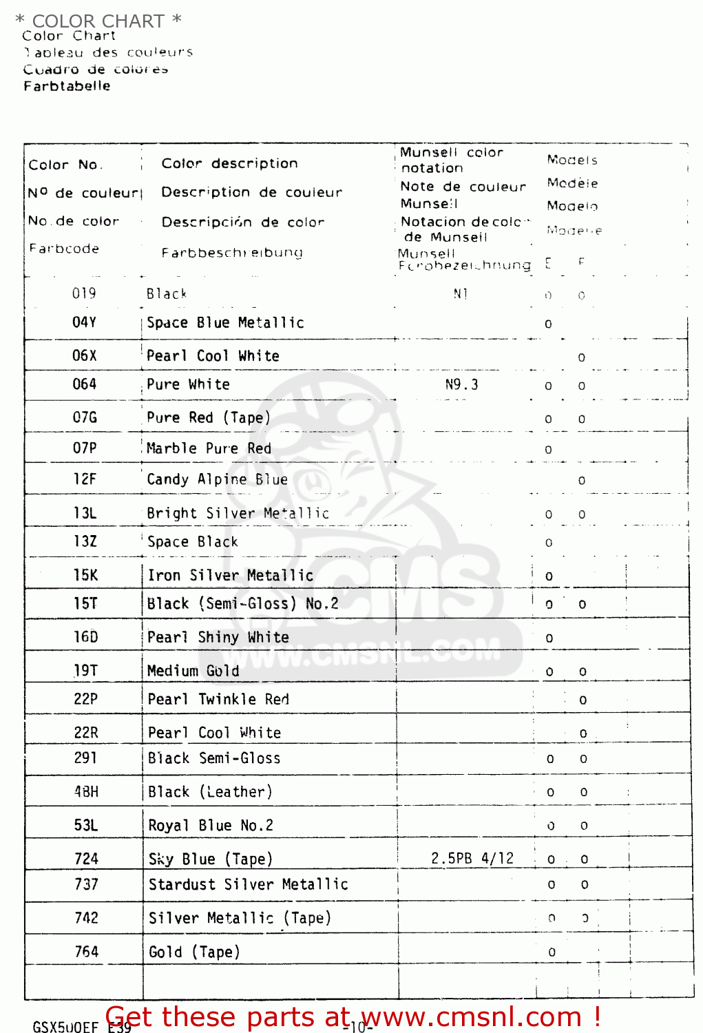 * COLOR CHART * GSX500E 1985 (F) GENERAL EXPORT (E01)