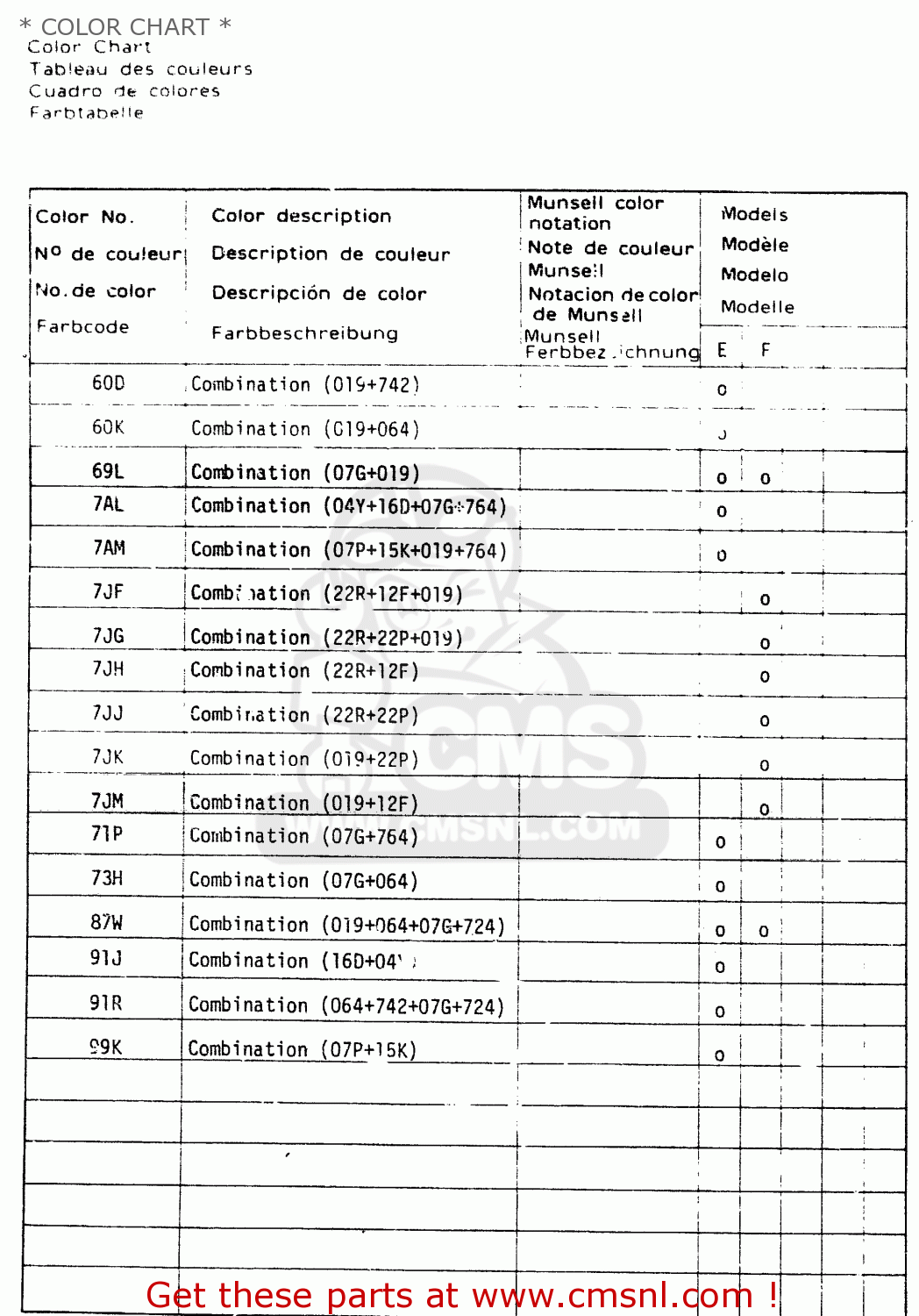 * COLOR CHART * GSX500ES 1984 (E) GENERAL EXPORT (E01)