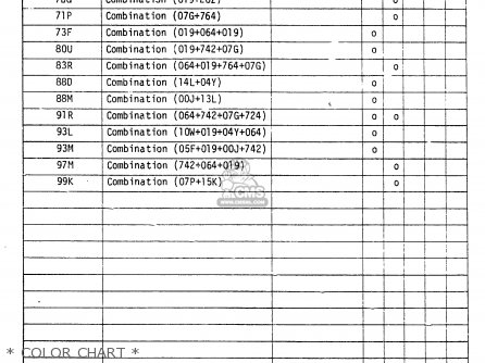 * COLOR CHART * - GSX550E 1983 (D) (E01 02 04 06 15 16 17 18 21 22 24 25 26 34 39)