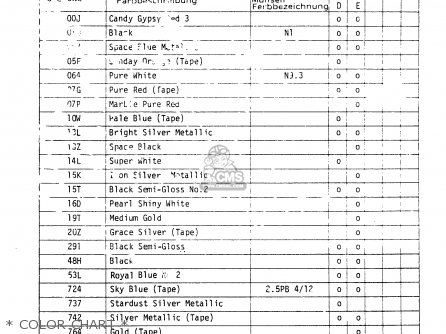 * COLOR CHART * - GSX550EF 1984 (E) (E01 E02 E04 E16 E17 E18 21 22 24 25 26 34 39)