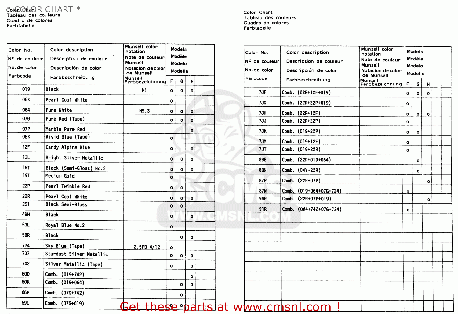 * COLOR CHART * GSX550EU 1985 (F) GERMANY (E22)