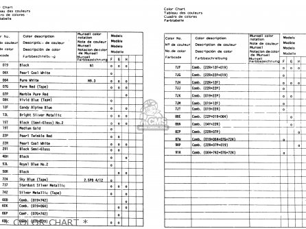 * COLOR CHART * - GSX550EU 1985 (F) GERMANY (E22)
