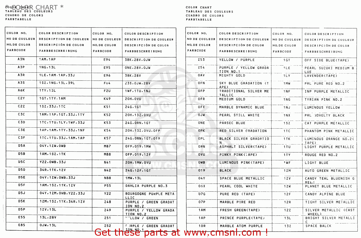* COLOR CHART * GSX600F 1991 (M) (E01 E02 E04 E15 E16 17 18 21 22 24 25 34 39 53