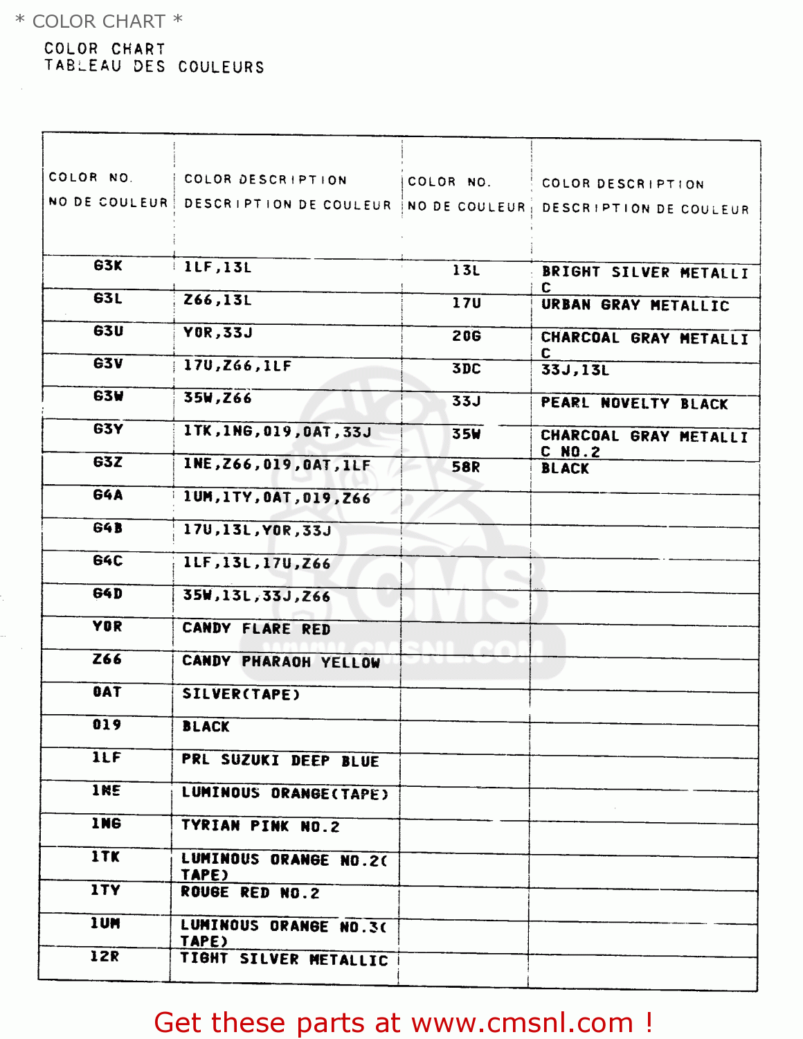 * COLOR CHART * GSX600F 1997 (V) (E02 E17 E22 E25 E34)