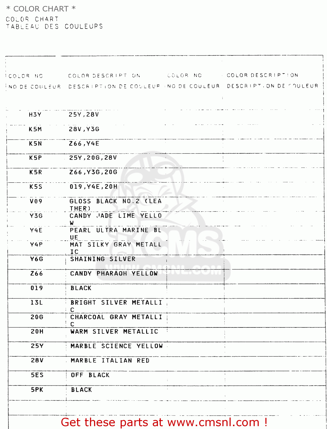 * COLOR CHART * GSX600F 1998 (W) (E02 E04 E17 E22 E25 E34)