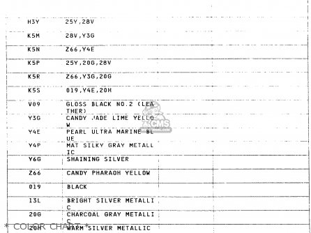 Suzuki Gsx600f 2000 (y) Parts Lists And Schematics