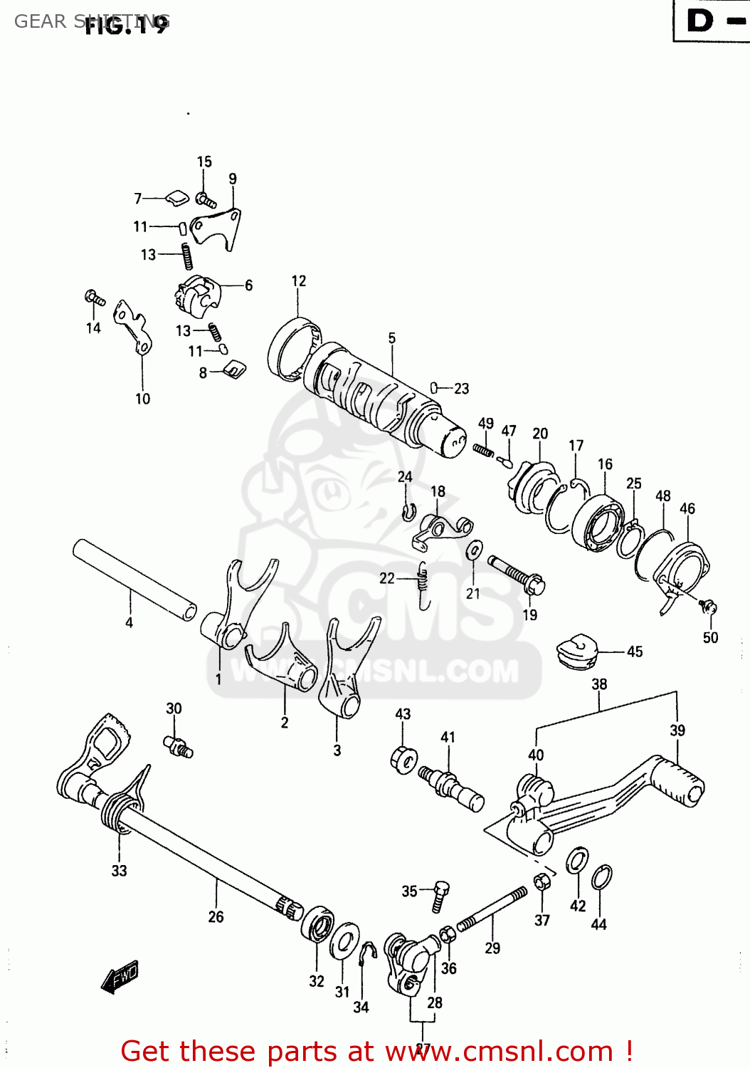 GEAR SHIFTING GSX600FU 1998 (W) GERMANY (E22)