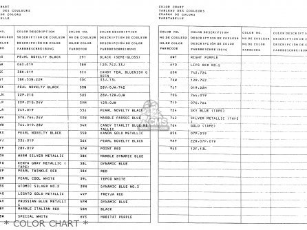* COLOR CHART * - GSX600FU2 1994 (R) GERMANY (E22)