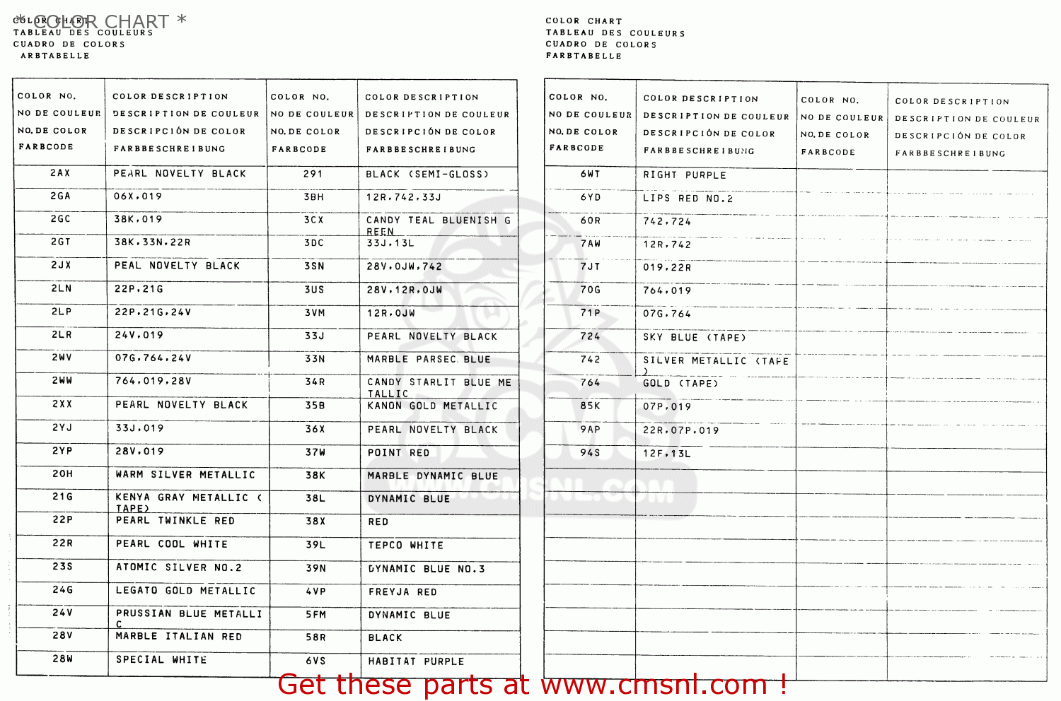* COLOR CHART * GSX600FU2 1996 (T) GERMANY (E22)