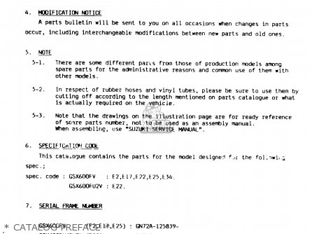 * CATALOG PREFACE * - GSX600FU2 1997 (V) GERMANY (E22)