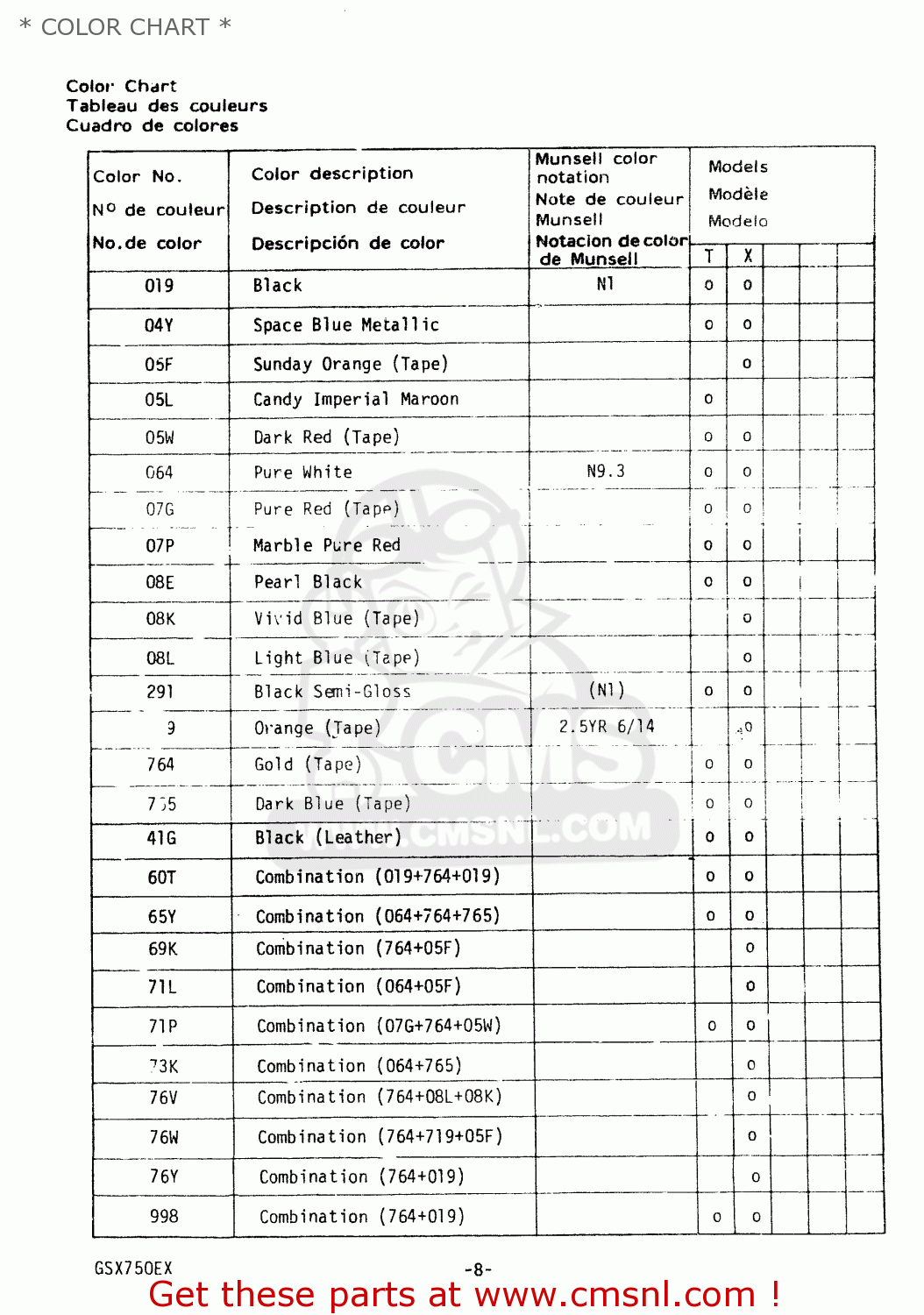 * COLOR CHART * GSX750 1980 (T) (E01 E02 E06 E22 E24)