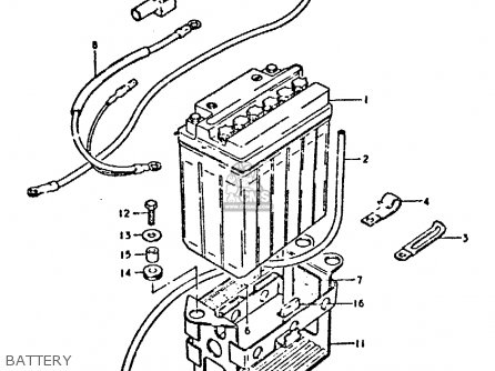 BATTERY - GSX750 1981 (X) (E01 E02 E06 E22 E24)