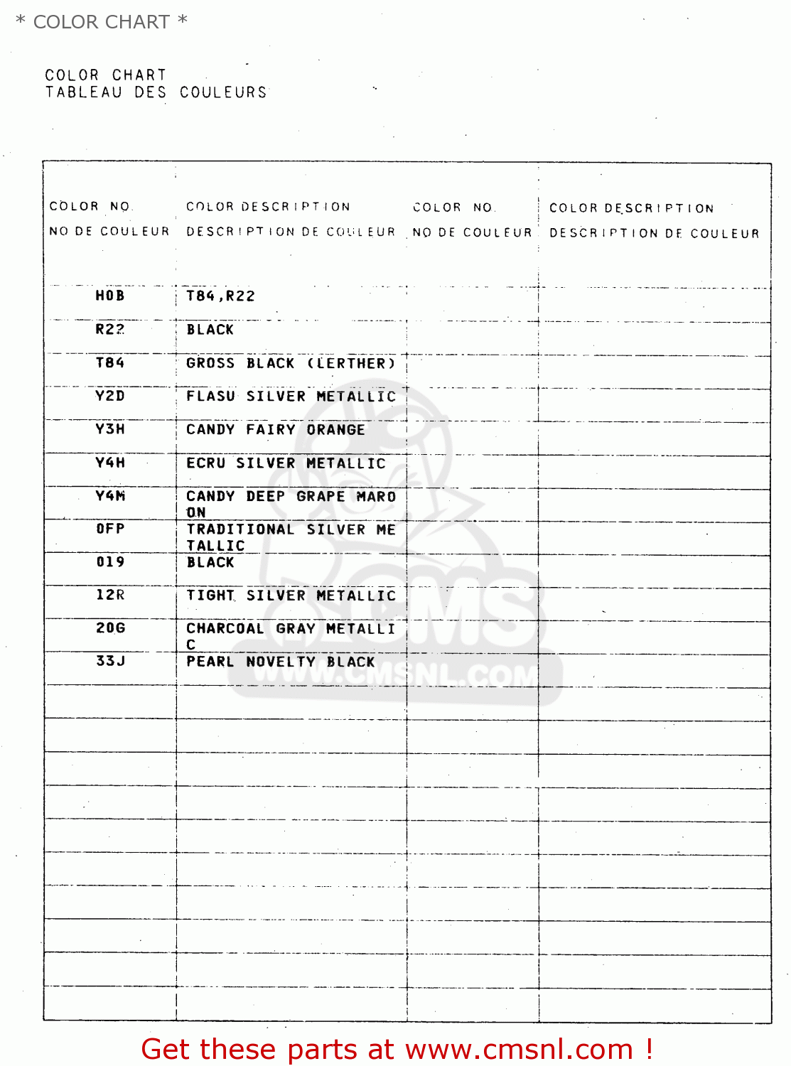 * COLOR CHART * GSX750 1999 (X) (E02 E04 E17 E18 E22 E25 E34)