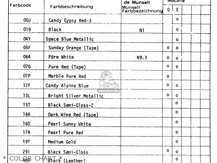 * COLOR CHART * - GSX750E 1984 (E) (E01 E02 6 15 16 17 18 21 22 24 25 26 30 34 39)