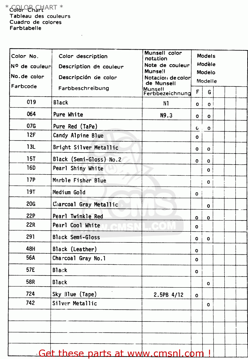 * COLOR CHART * GSX750E 1985 (F) (E01 E02 E21 E24)
