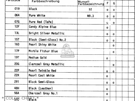 * COLOR CHART * - GSX750E 1985 (F) (E01 E02 E21 E24)