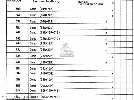 * COLOR CHART * - GSX750E 1985 (F) (E01 E02 E21 E24)