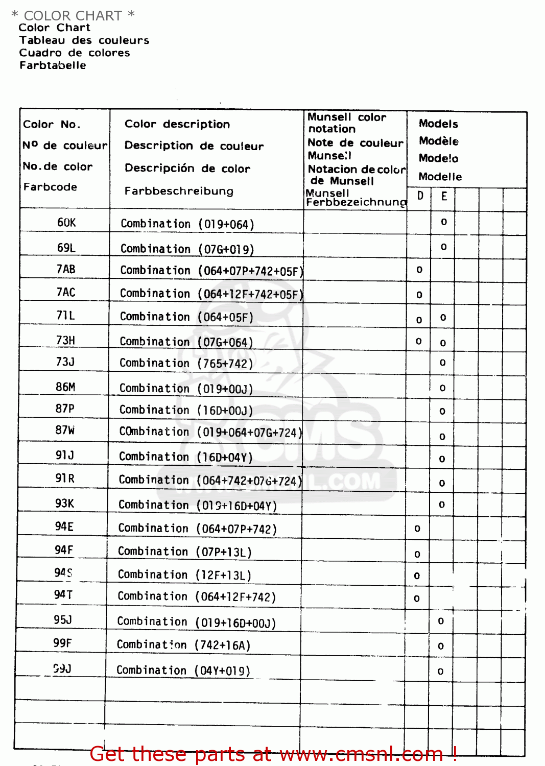 * COLOR CHART * GSX750EF 1984 (E) (E1 2 4 6 15 16 17 18 21 22 24 25 26 30 34 39)
